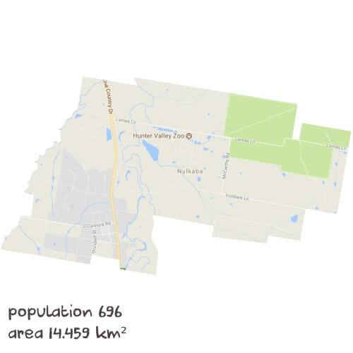 Chemistry Tutoring Near Me